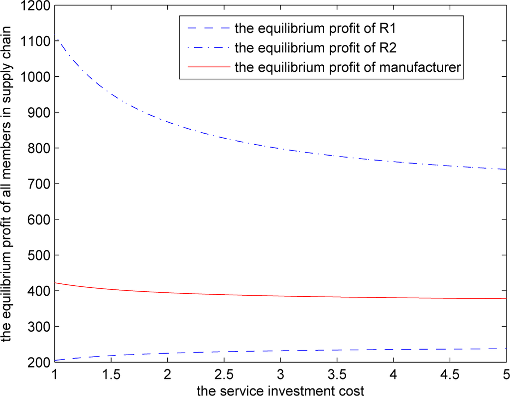 Sustainability 06 04339f5 1024