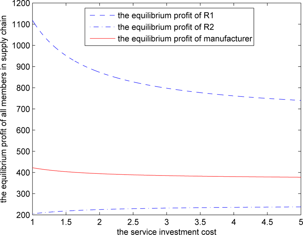 Sustainability 06 04339f6 1024
