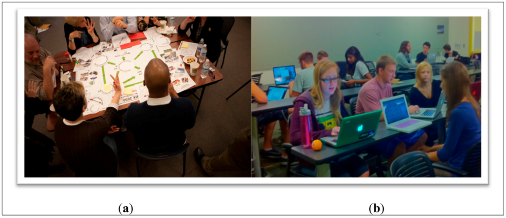 Sustainability 06 04452 g004 1024