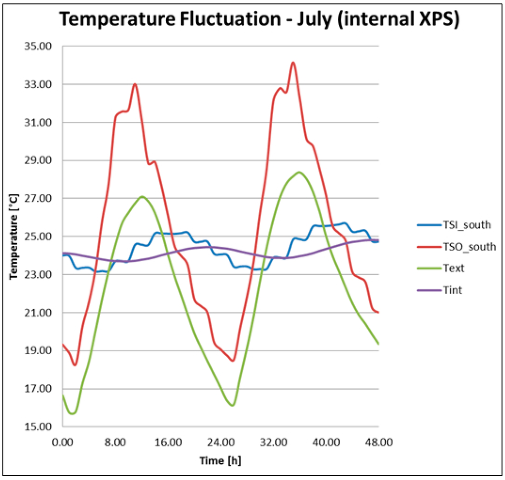 Sustainability 06 04514 g003 1024