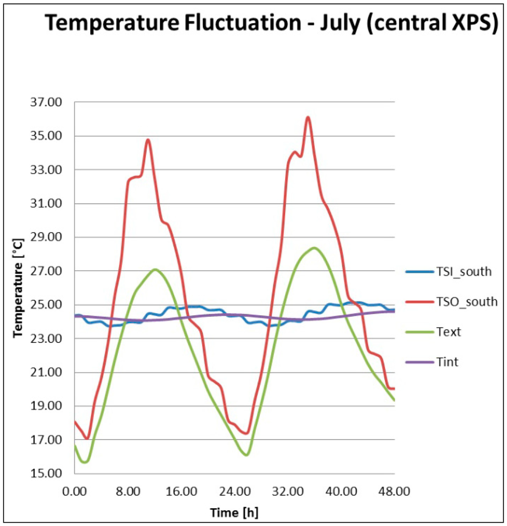 Sustainability 06 04514 g004 1024