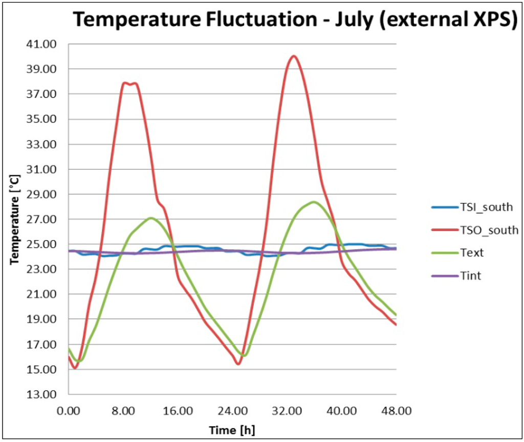 Sustainability 06 04514 g005 1024