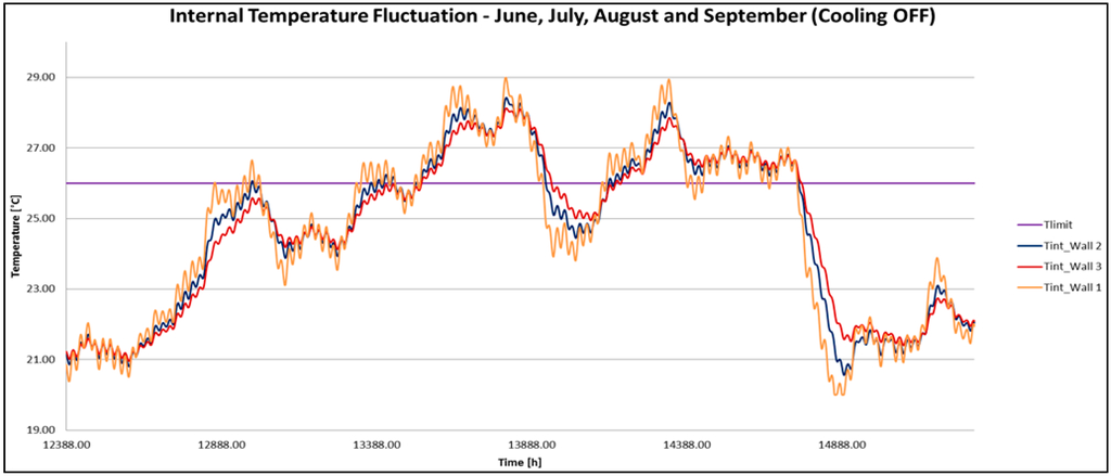 Sustainability 06 04514 g006 1024