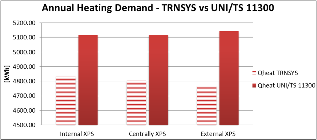 Sustainability 06 04514 g007 1024
