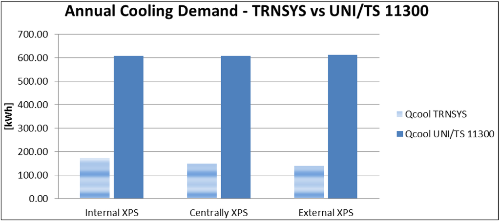 Sustainability 06 04514 g008 1024
