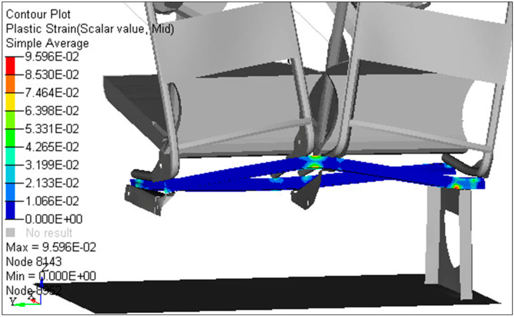 Sustainability 06 04608 g009 1024