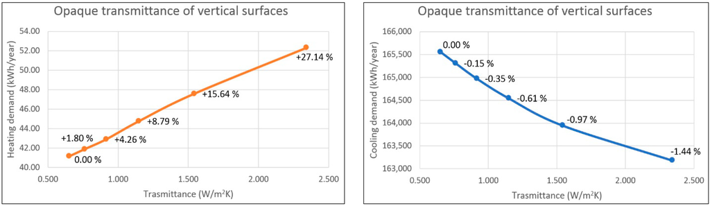 Sustainability 06 04694 g006 1024