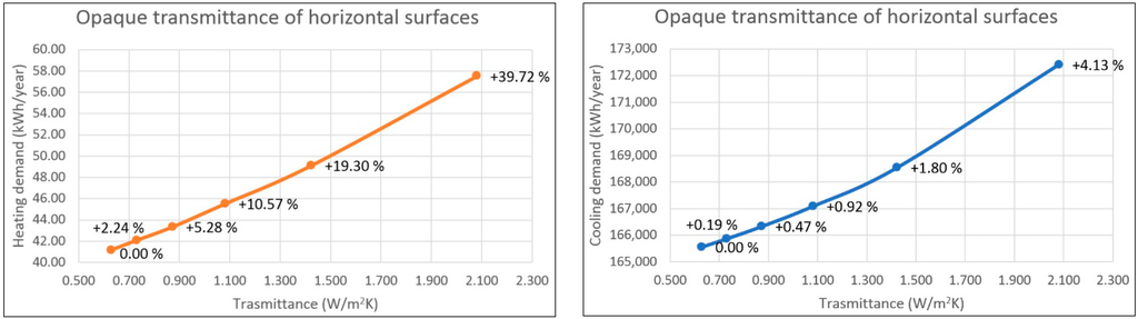 Sustainability 06 04694 g007 1024