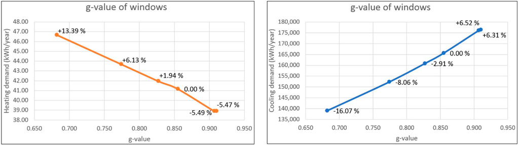 Sustainability 06 04694 g008 1024