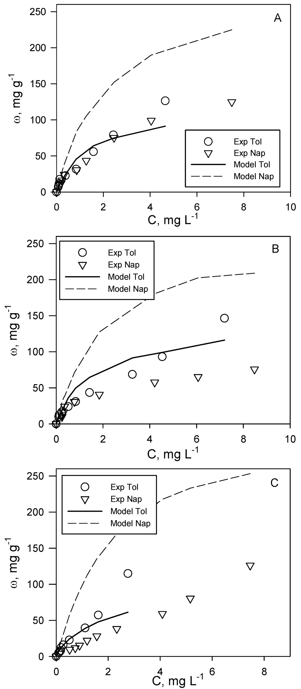 Sustainability 06 04807 g002 1024