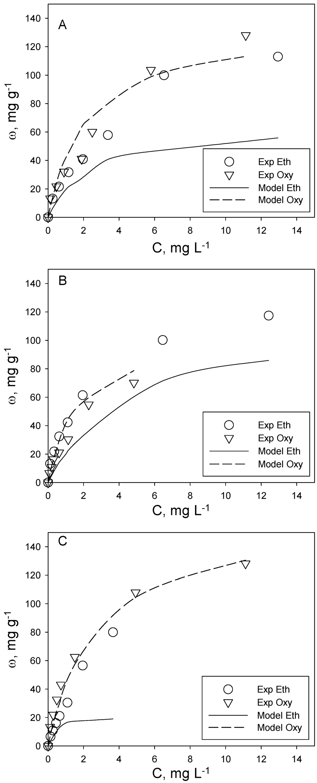 Sustainability 06 04807 g003 1024