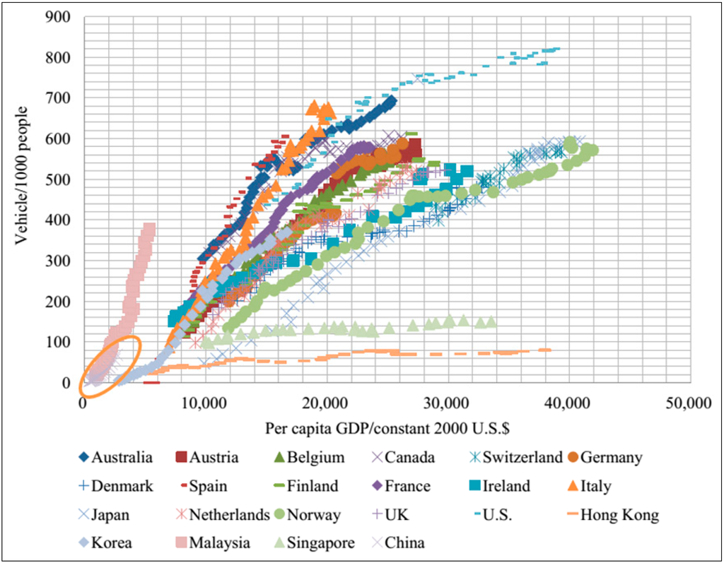 Sustainability 06 04877 g003 1024