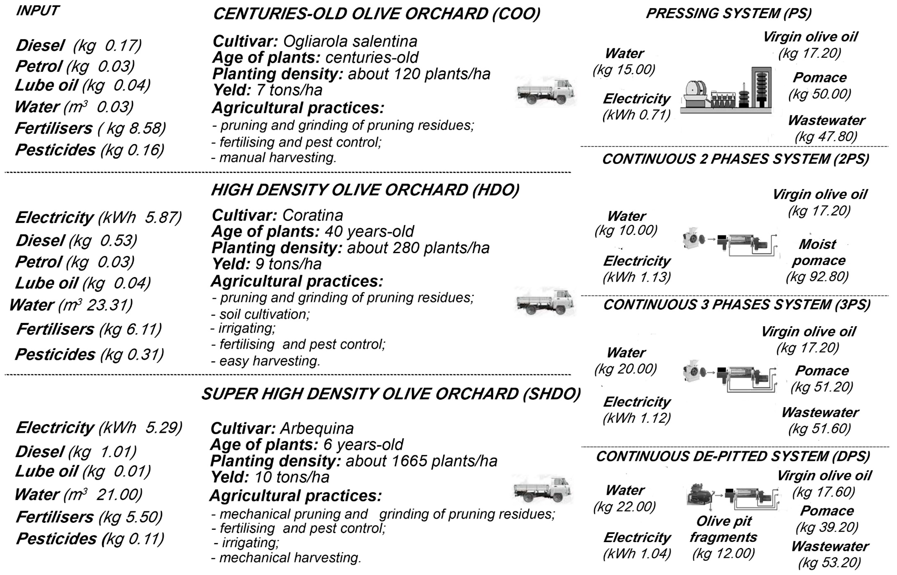 Sustainability 06 04966 g002