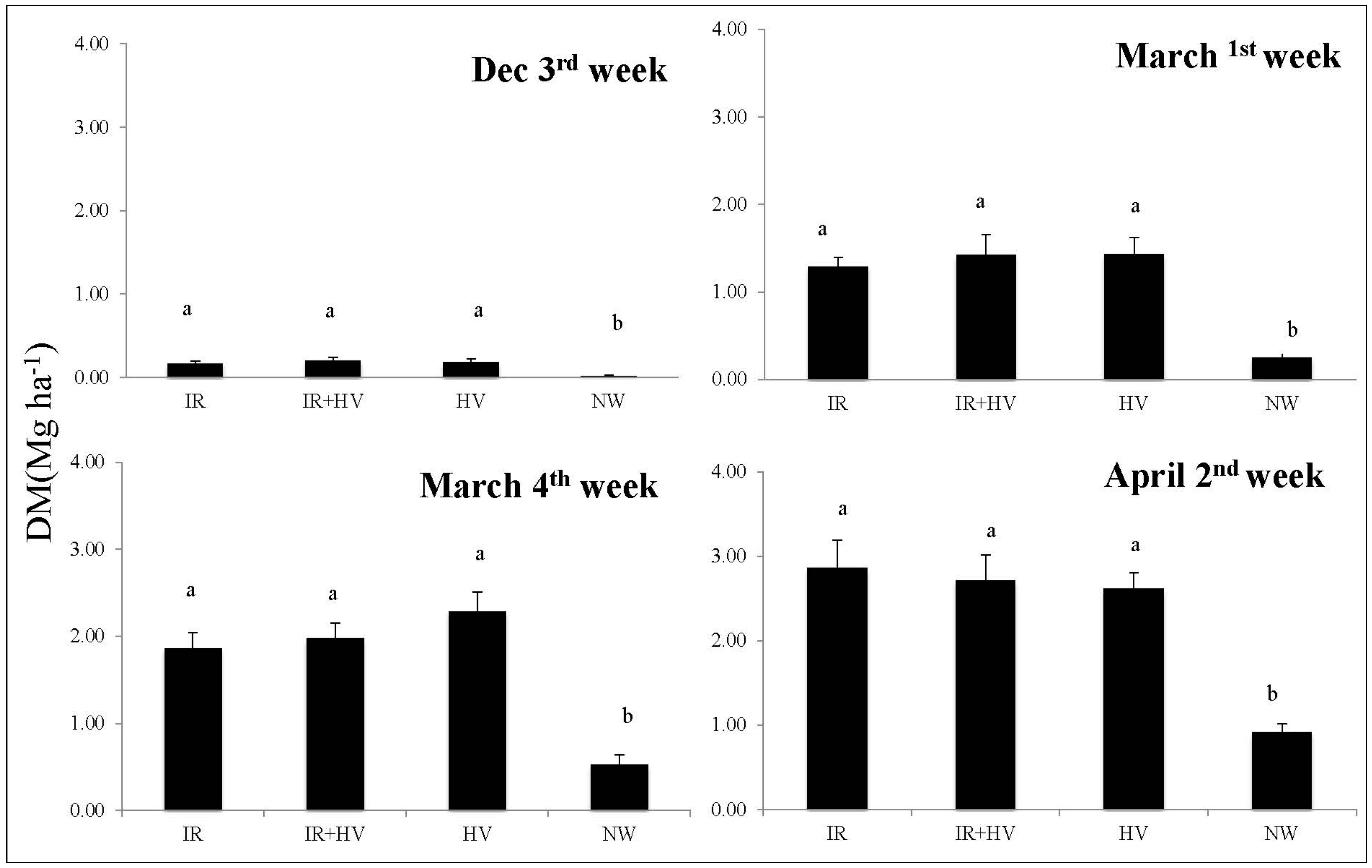 Sustainability 06 04975 g002