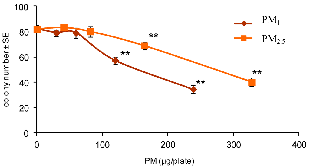 Sustainability 06 05265 g002 1024