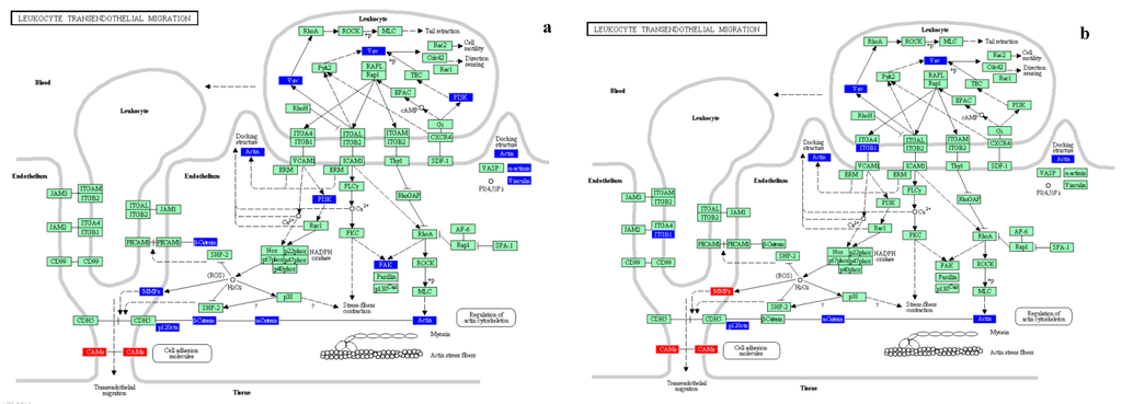Sustainability 06 05265 g005 1024