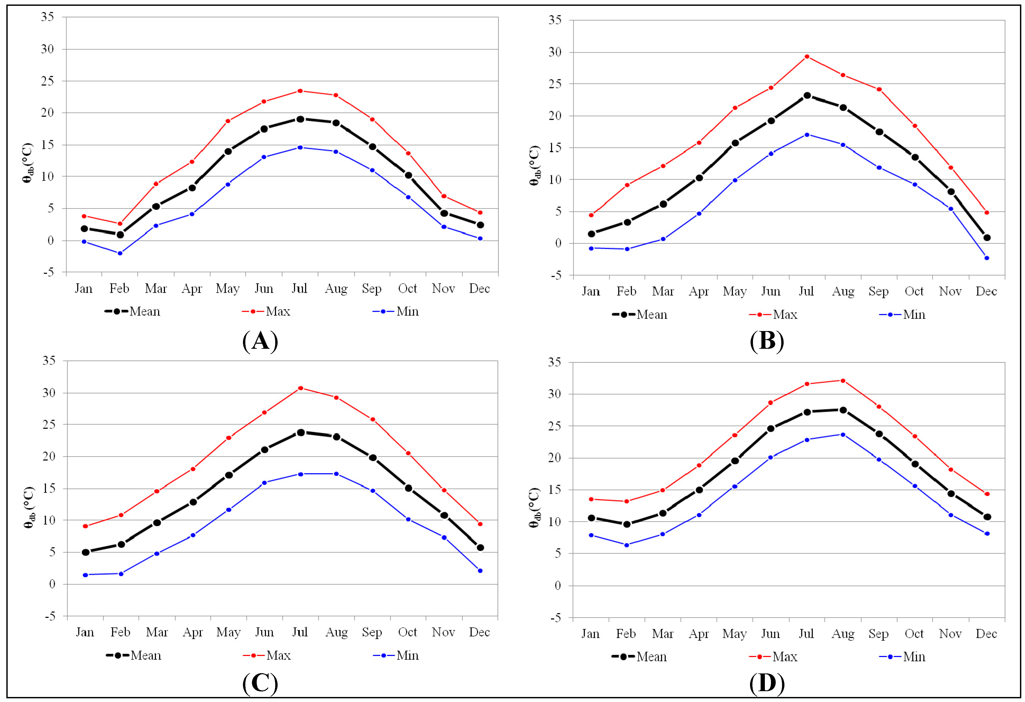 Sustainability 06 05354 g001