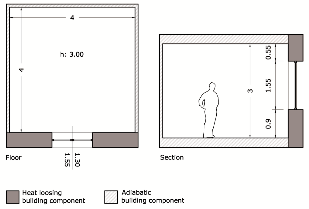 Sustainability 06 05354 g003 1024