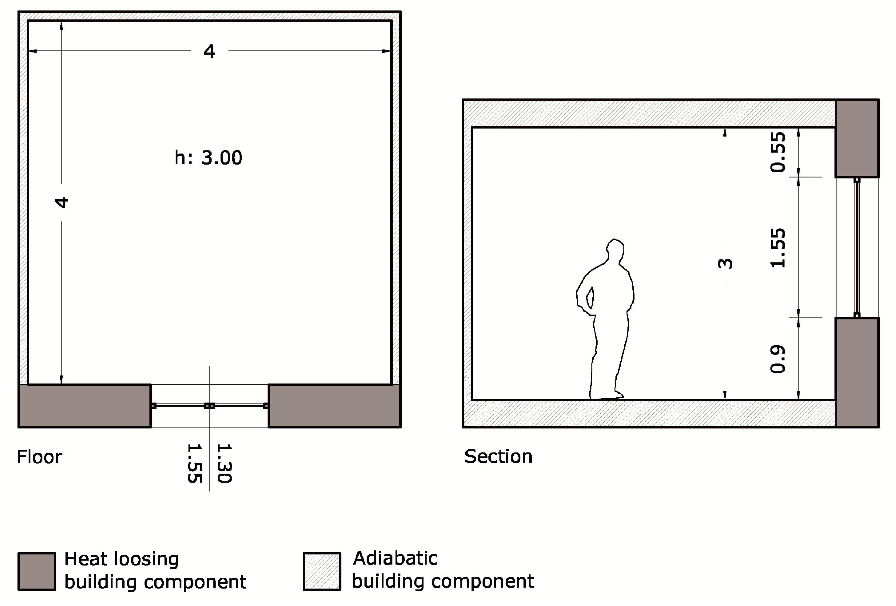 Sustainability 06 05354 g003