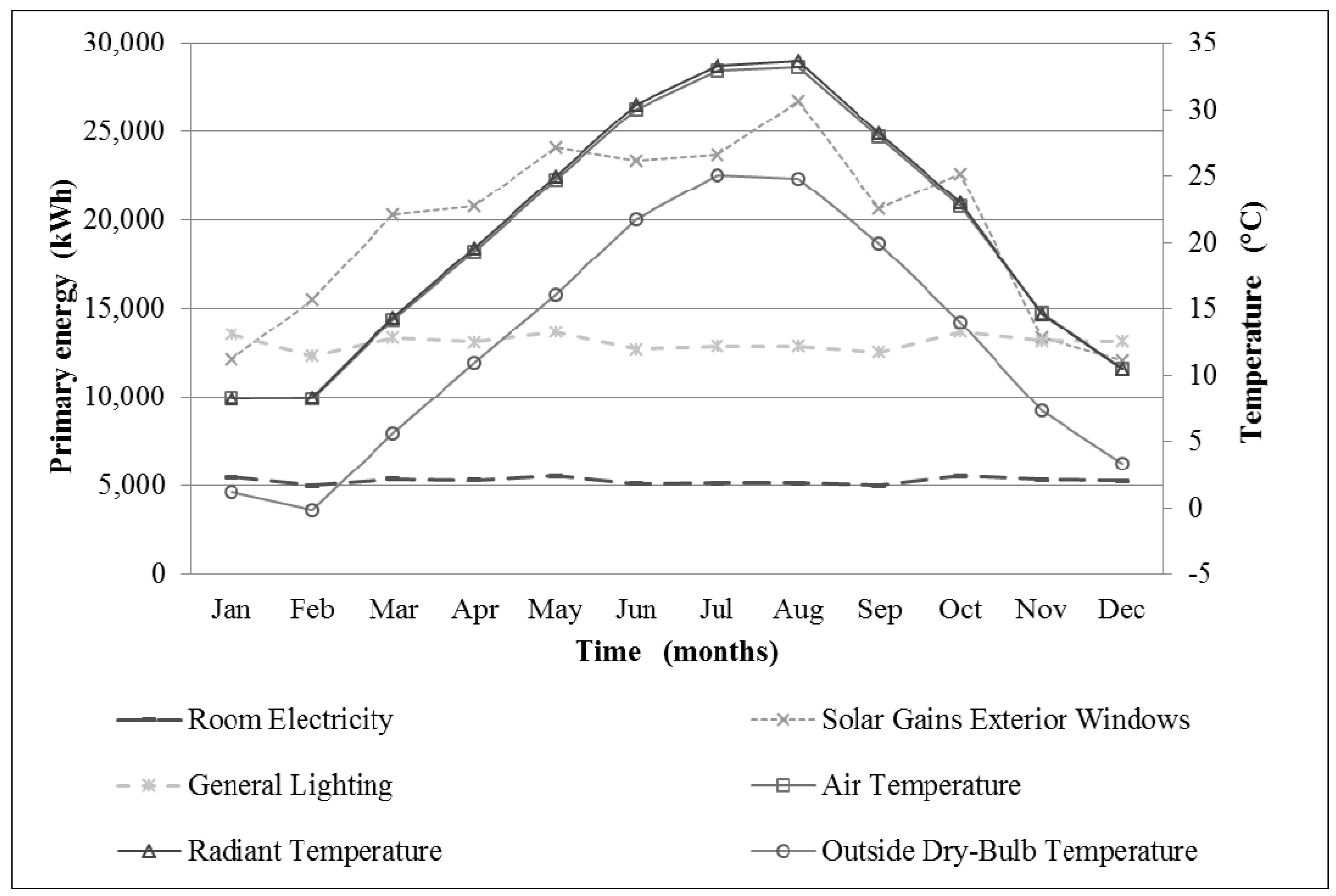 Sustainability 06 05439 g007