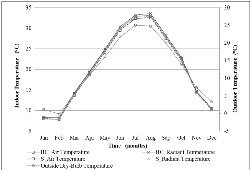 Sustainability 06 05439 g008 1024