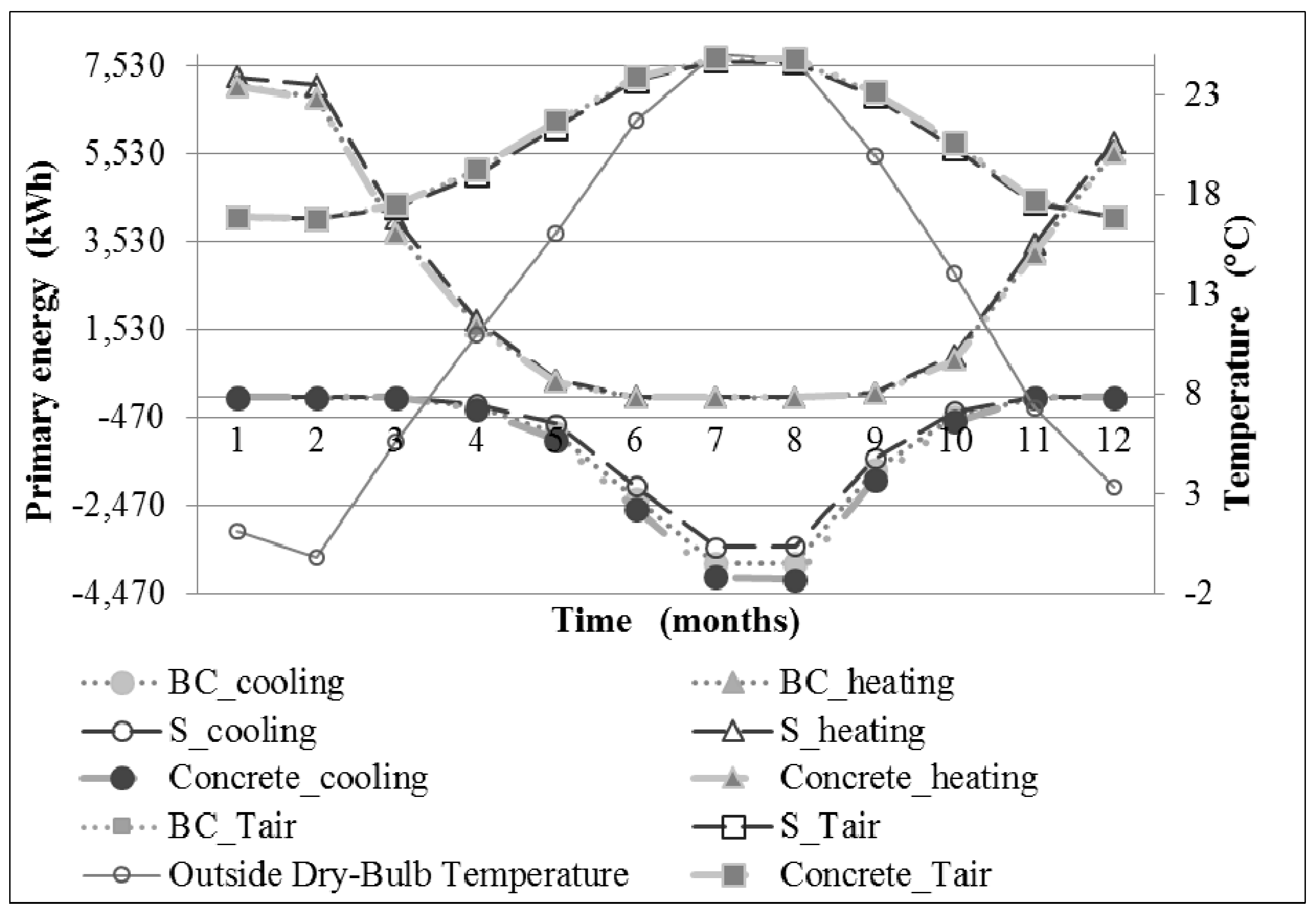 Sustainability 06 05439 g012