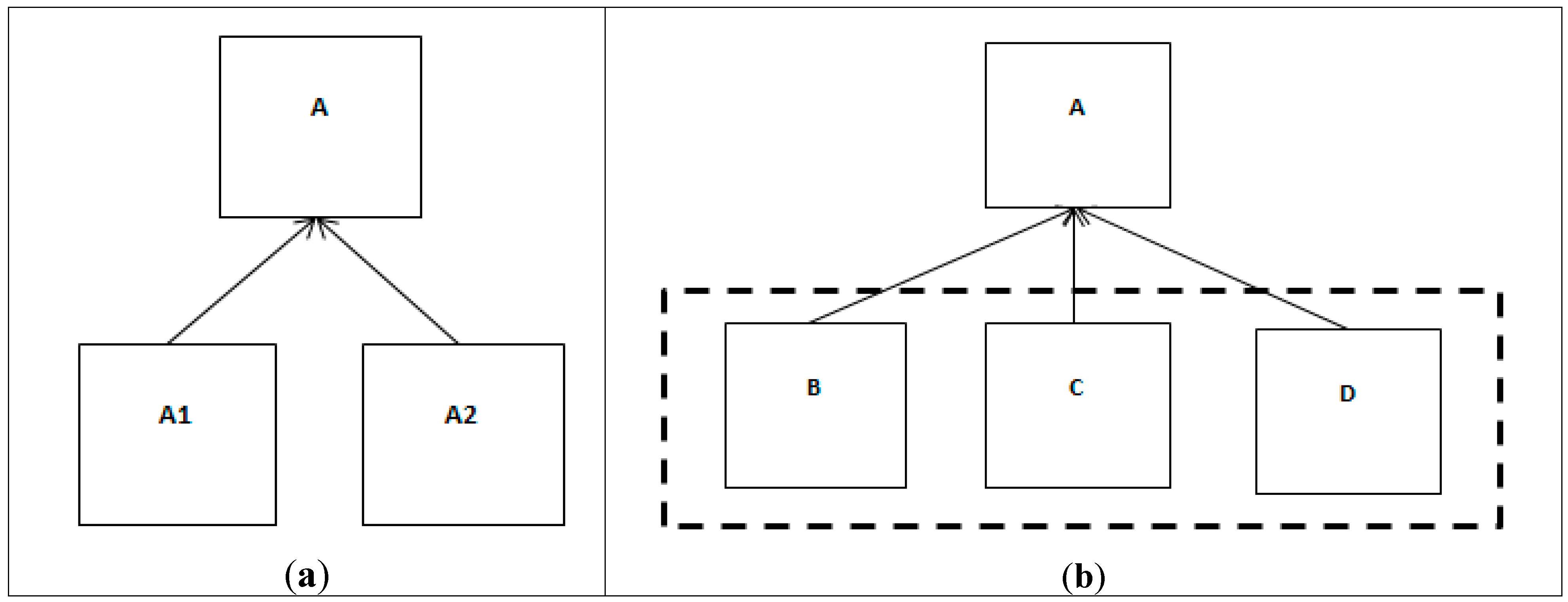 Sustainability 06 05463 g003