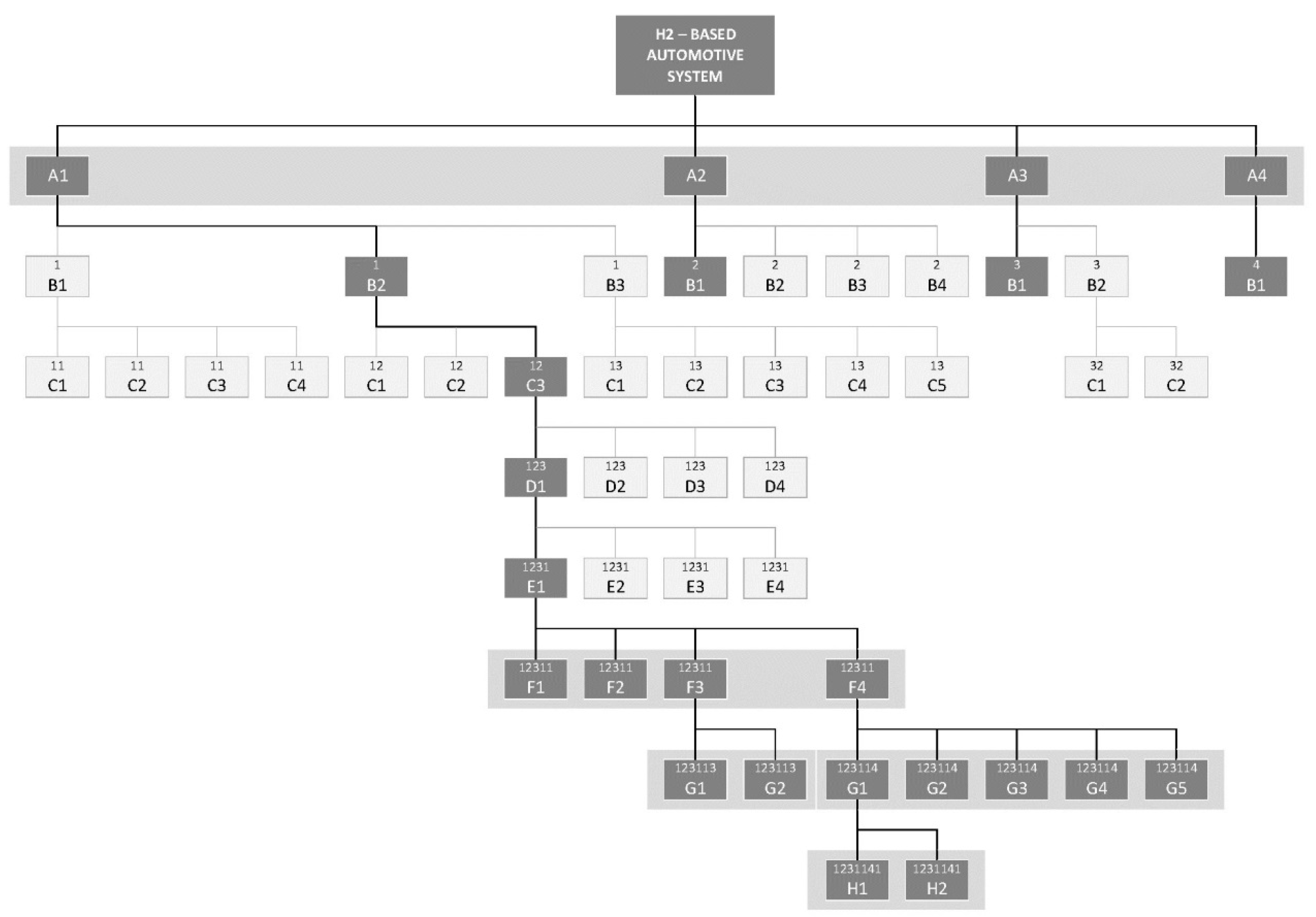 Sustainability 06 05463 g005