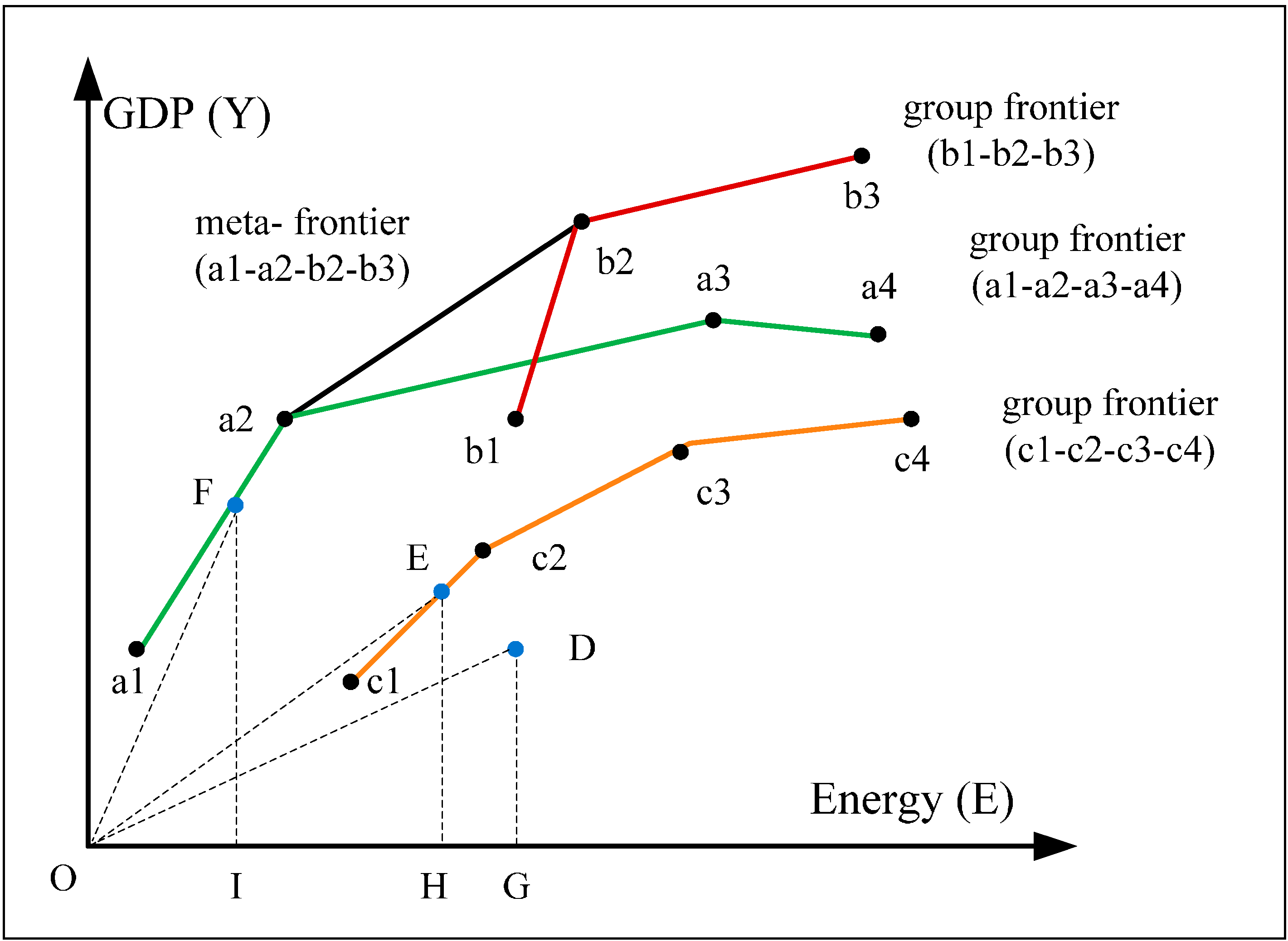 Sustainability 06 05476 g002