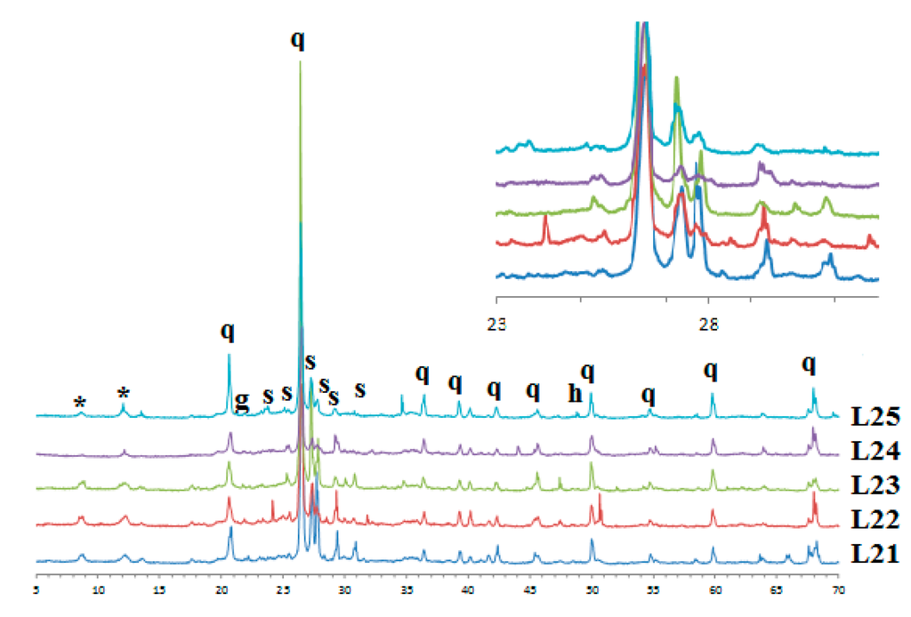 Sustainability 06 05535 g002 1024
