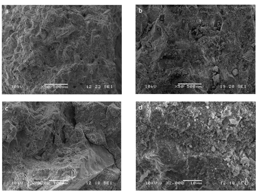 Sustainability 06 05535 g007 1024