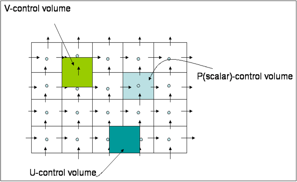 Sustainability 06 05554 g002 1024