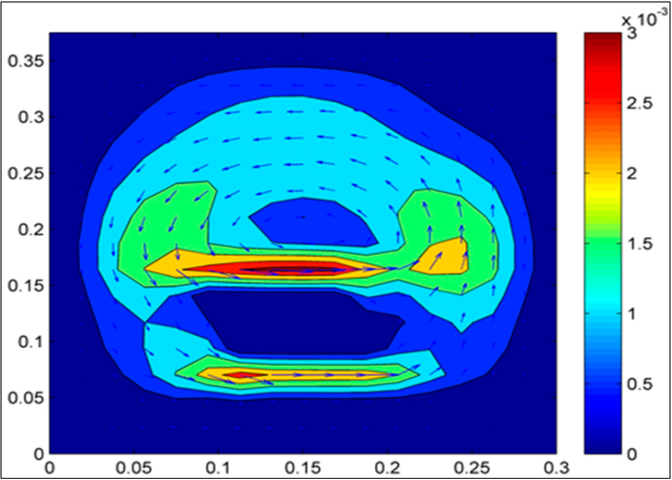Sustainability 06 05554 g005