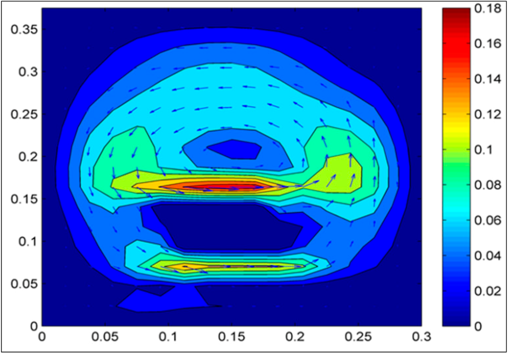 Sustainability 06 05554 g009 1024