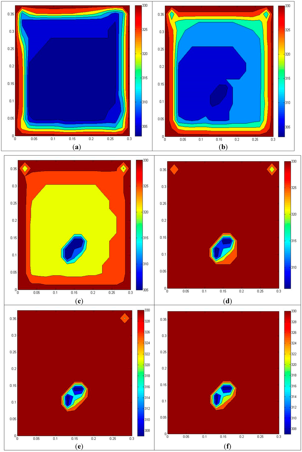 Sustainability 06 05554 g011 1024