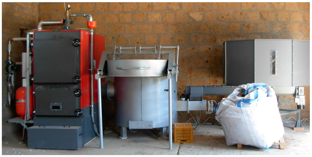 Sustainability 06 05714 g001 1024