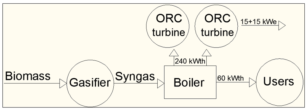 Sustainability 06 05714 g002 1024