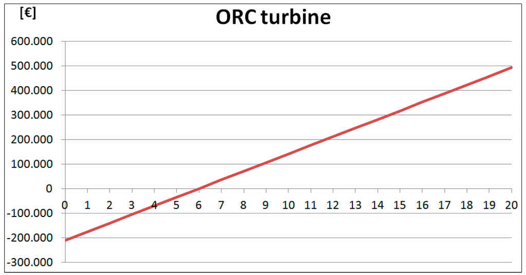 Sustainability 06 05714 g003 1024
