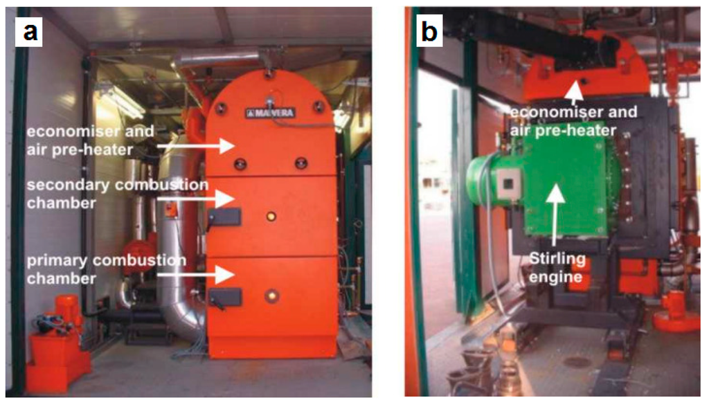Sustainability 06 05714 g004 1024