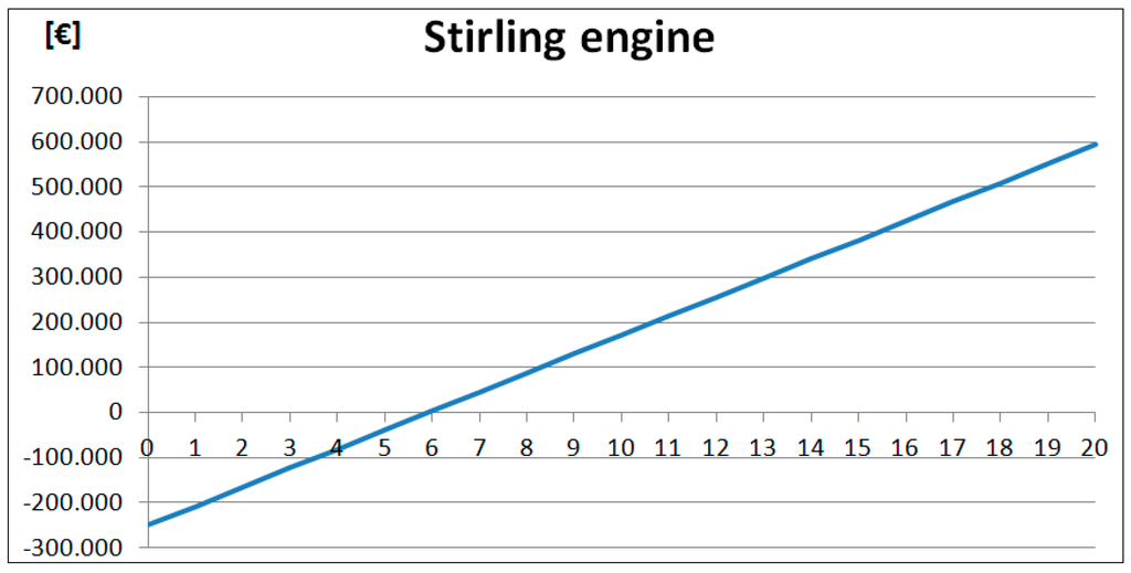 Sustainability 06 05714 g007 1024