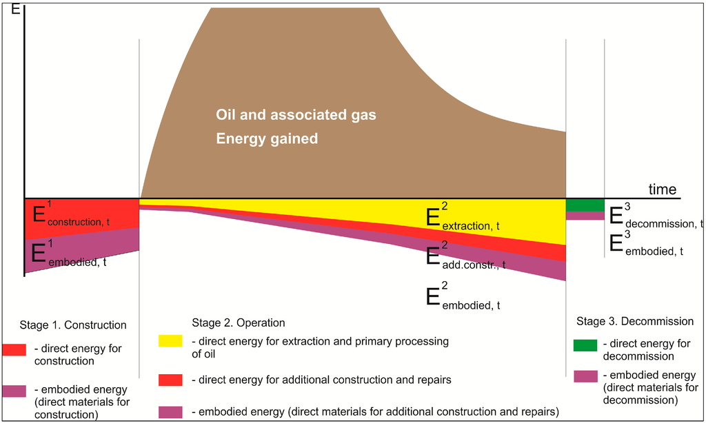 Sustainability 06 05801 g001 1024