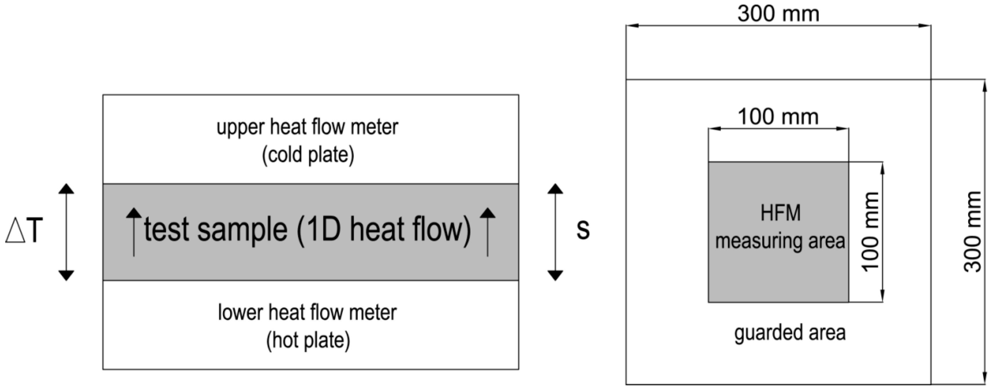 Sustainability 06 05839 g005