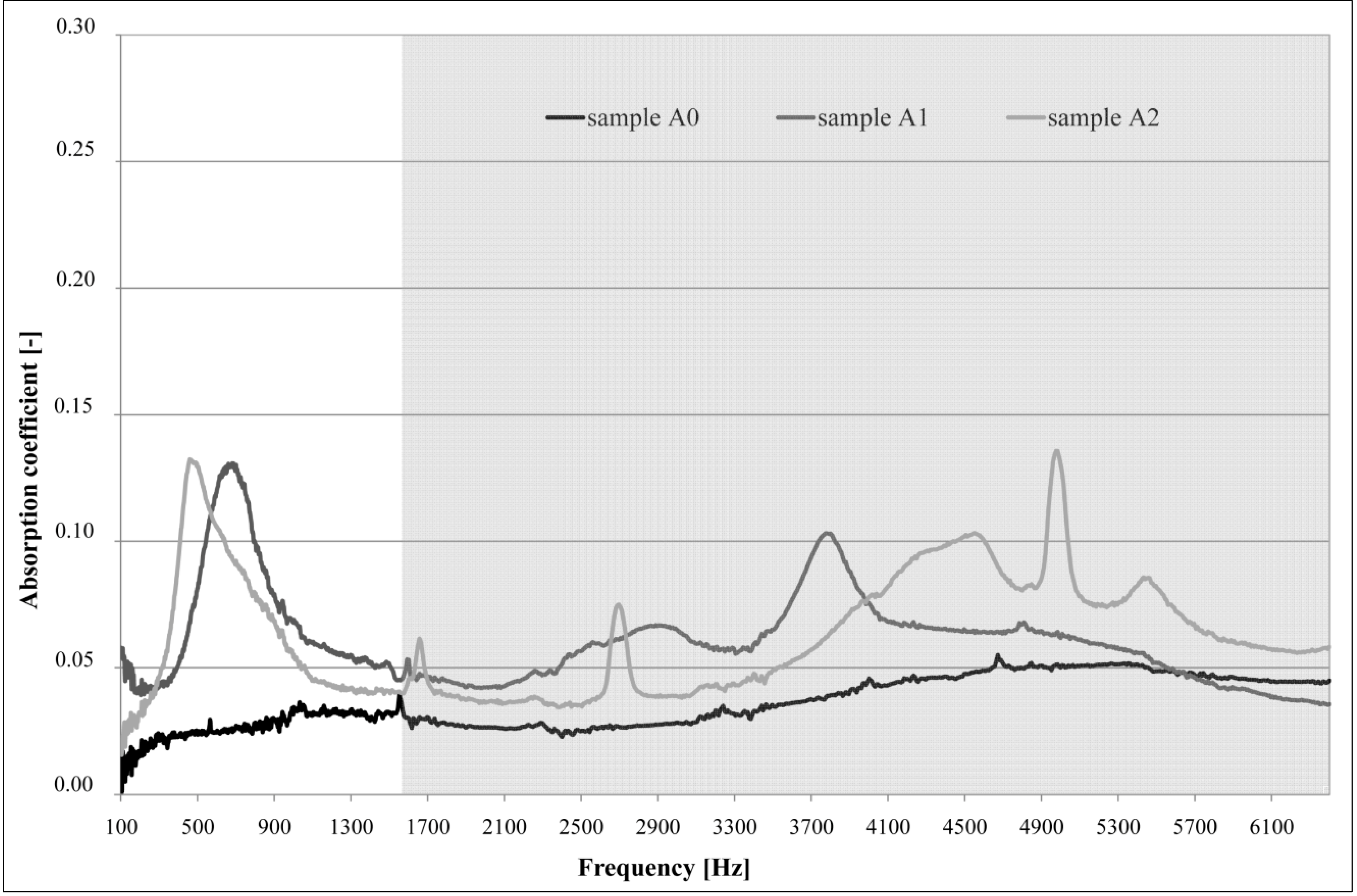Sustainability 06 05839 g008