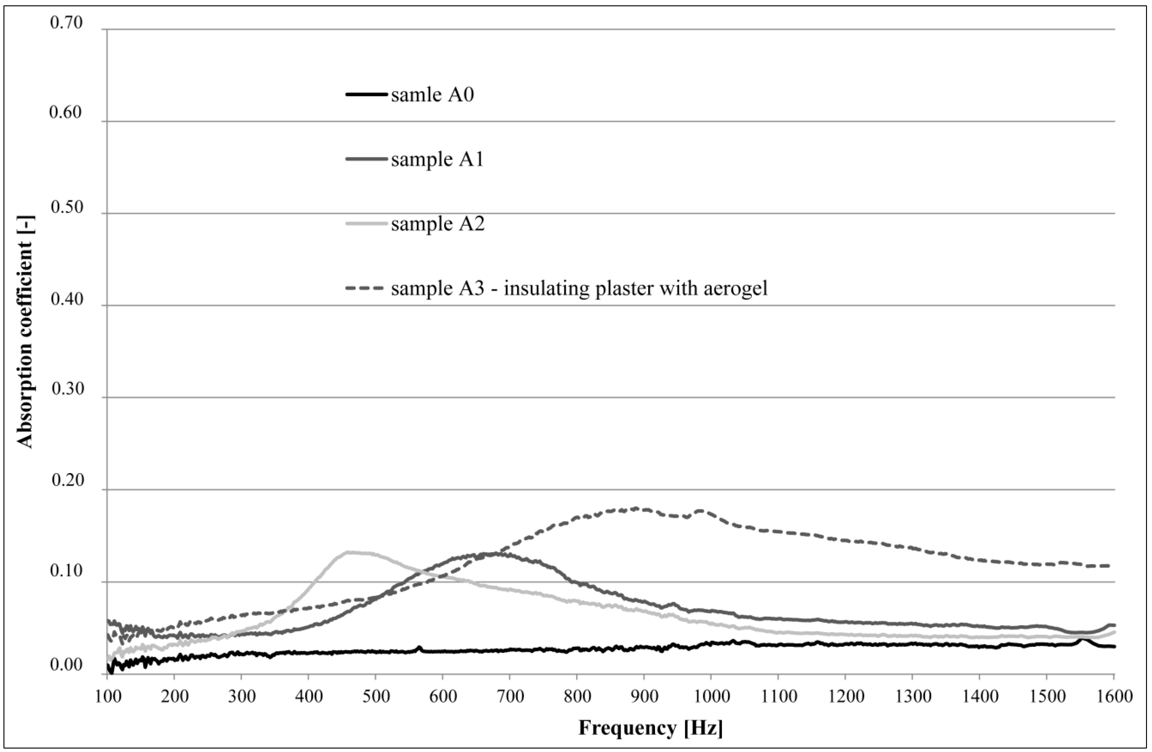 Sustainability 06 05839 g009