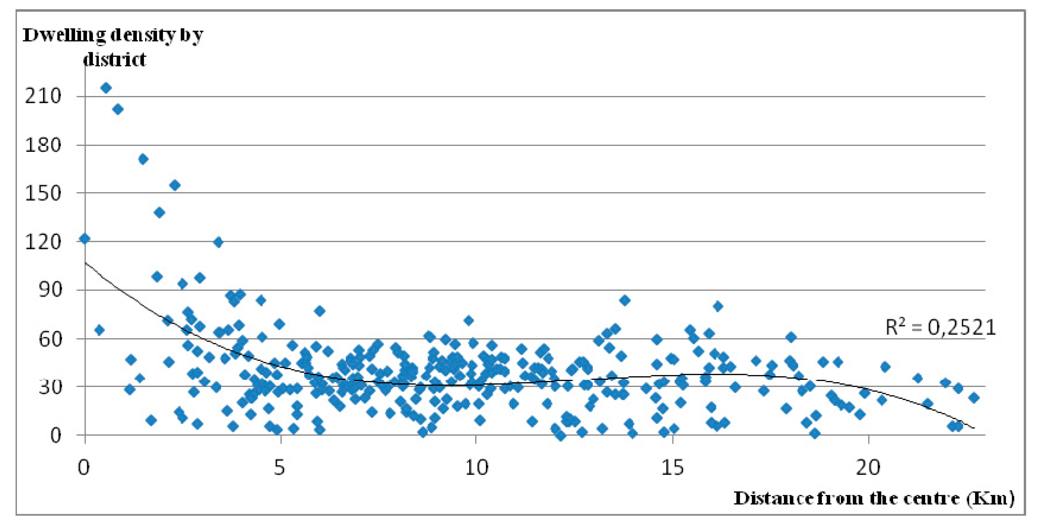Sustainability 06 05876 g001
