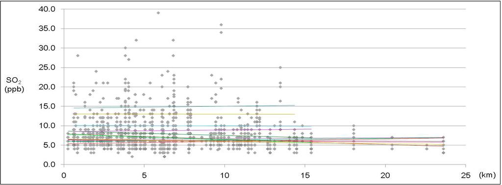 Sustainability 06 05968 g001 1024