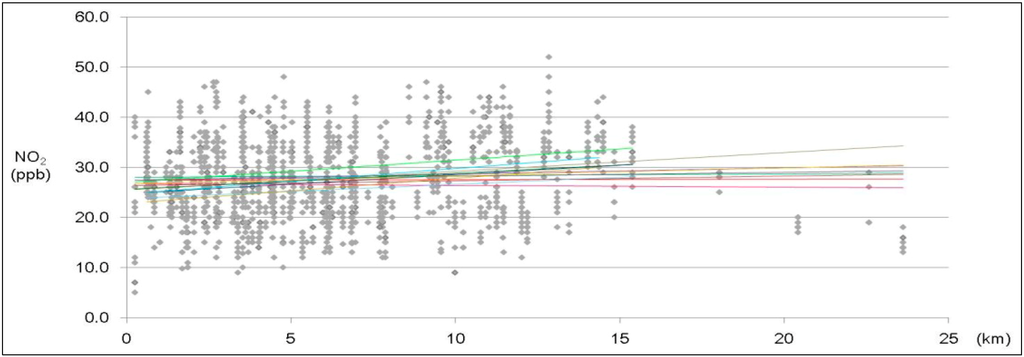 Sustainability 06 05968 g002 1024