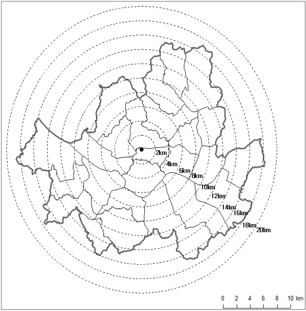 Sustainability 06 05968 g006 1024
