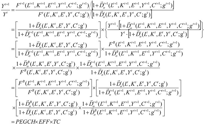 Sustainability 06 05983 i006