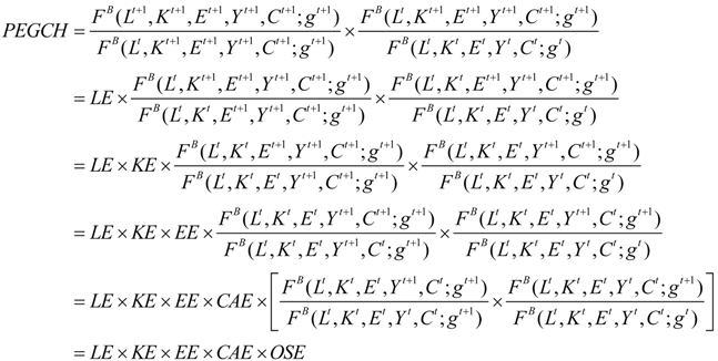 Sustainability 06 05983 i007